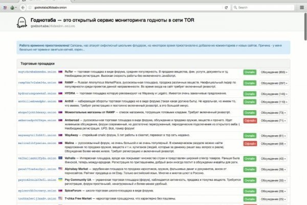 Кракен картель