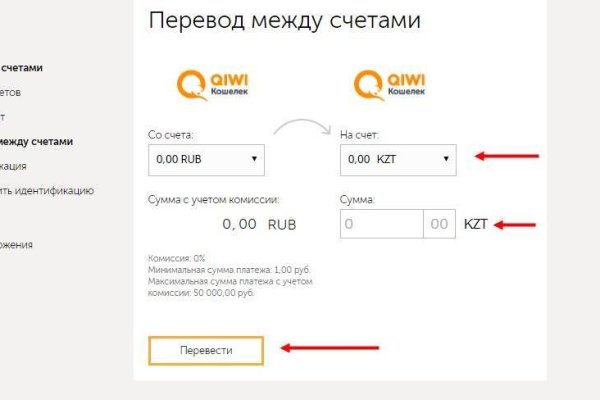 Что продают в кракен маркете
