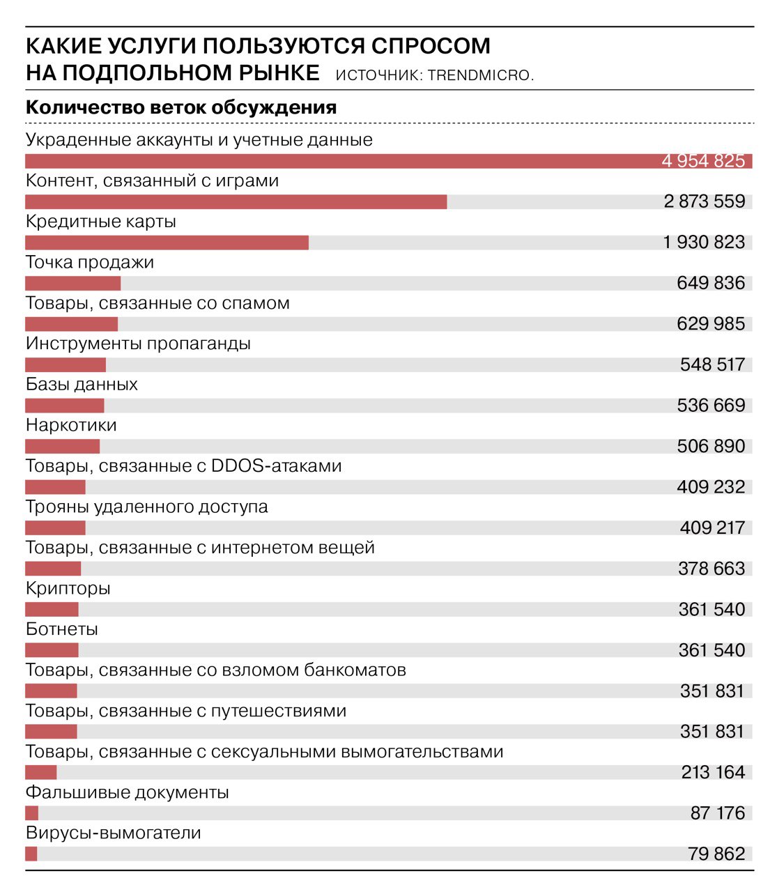 Кракен оф ссылка