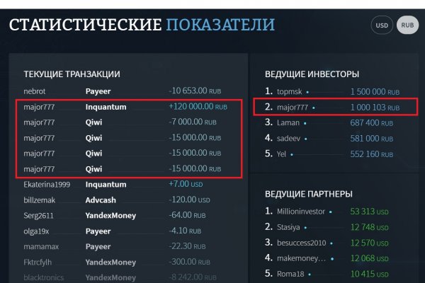 Кракен современный даркнет